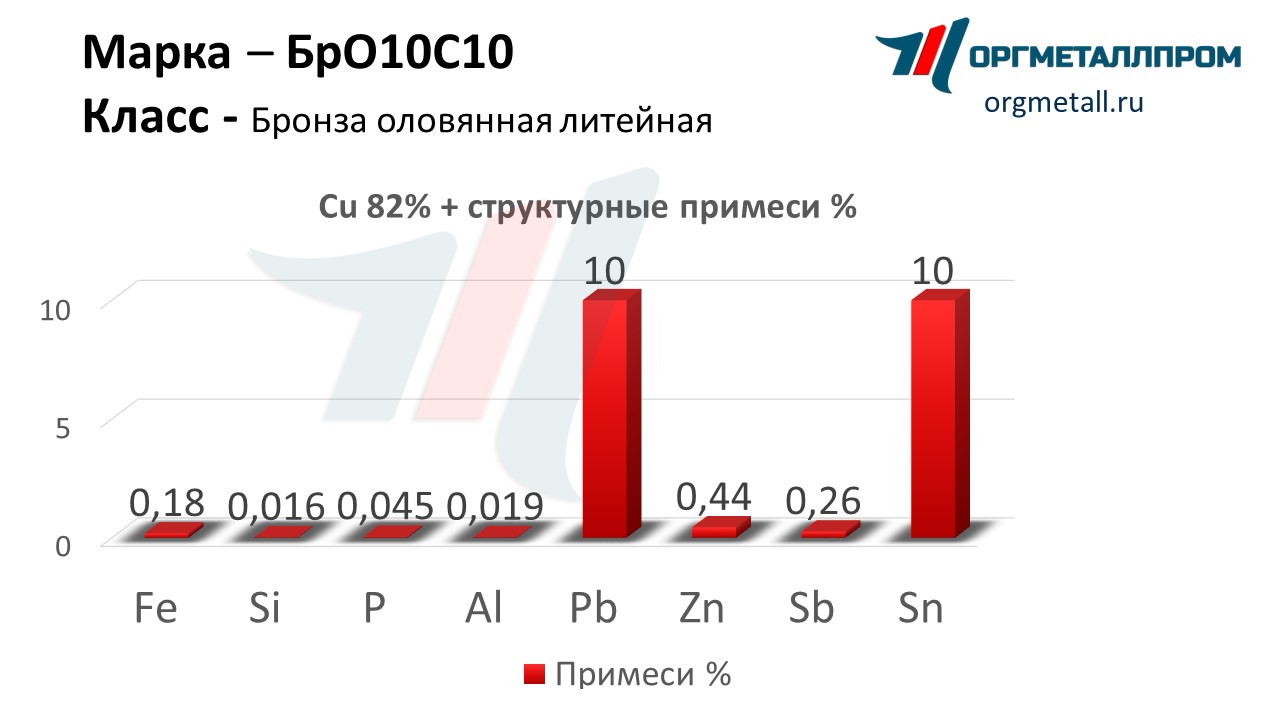    1010   almetevsk.orgmetall.ru