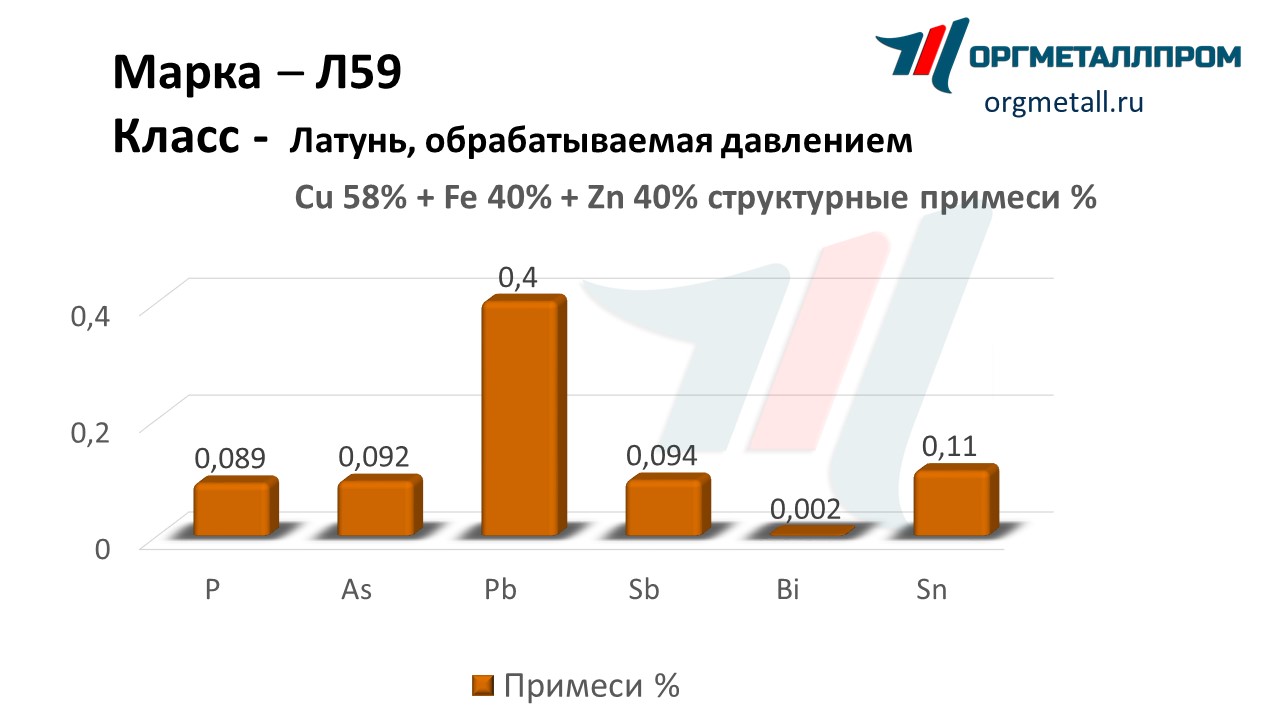      almetevsk.orgmetall.ru